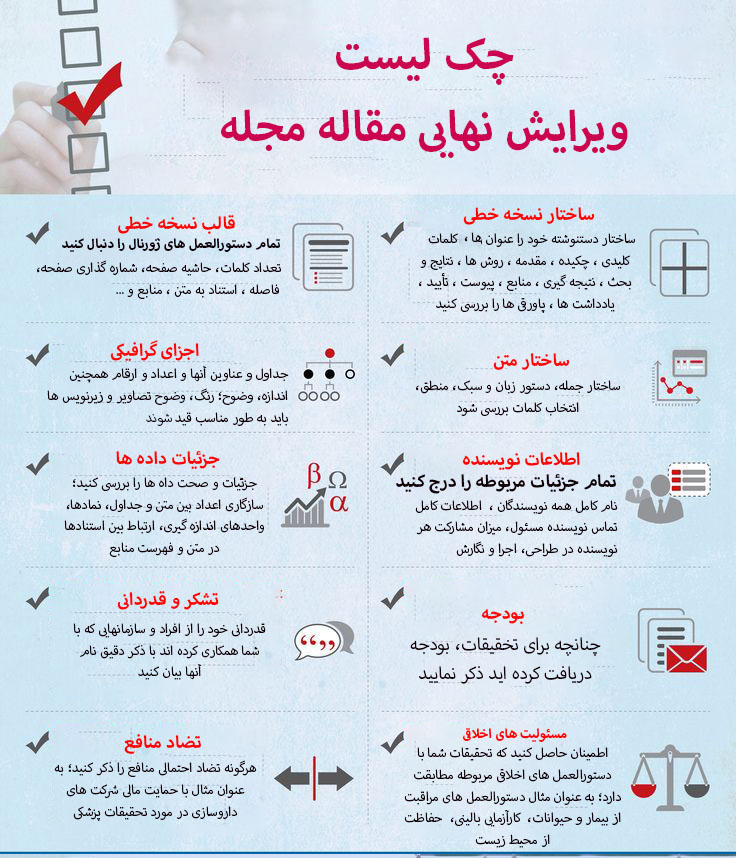 چک لیست ویرایش نهایی مقاله مجله